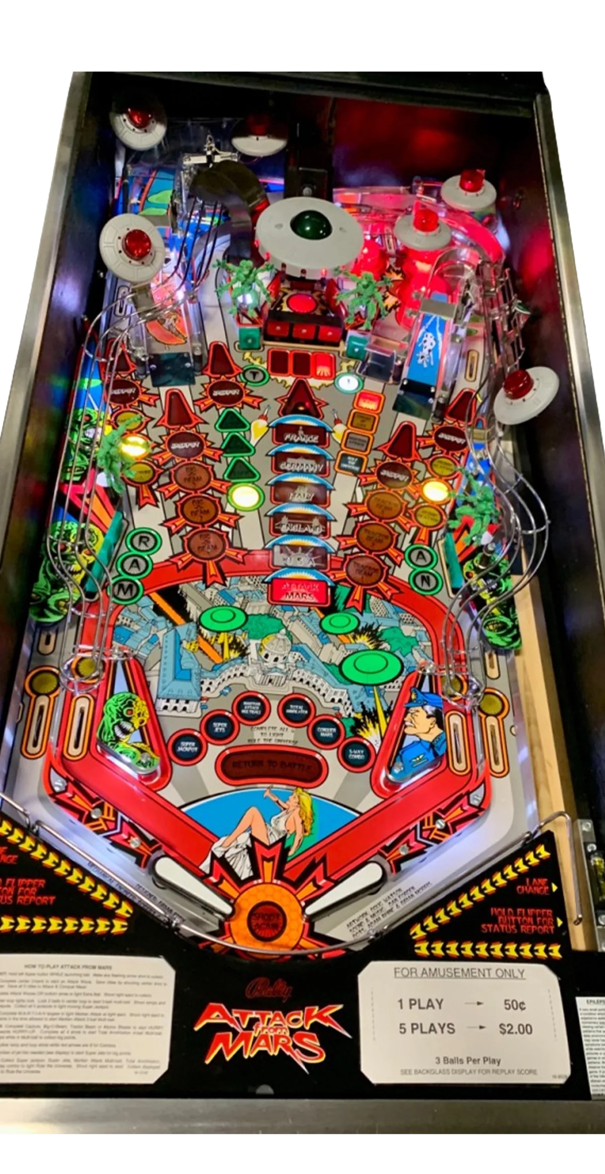 Bovenaanzicht van het Bally Attack from Mars speelveld met de vliegende schotels, Marsmannetjes en wereldsteden