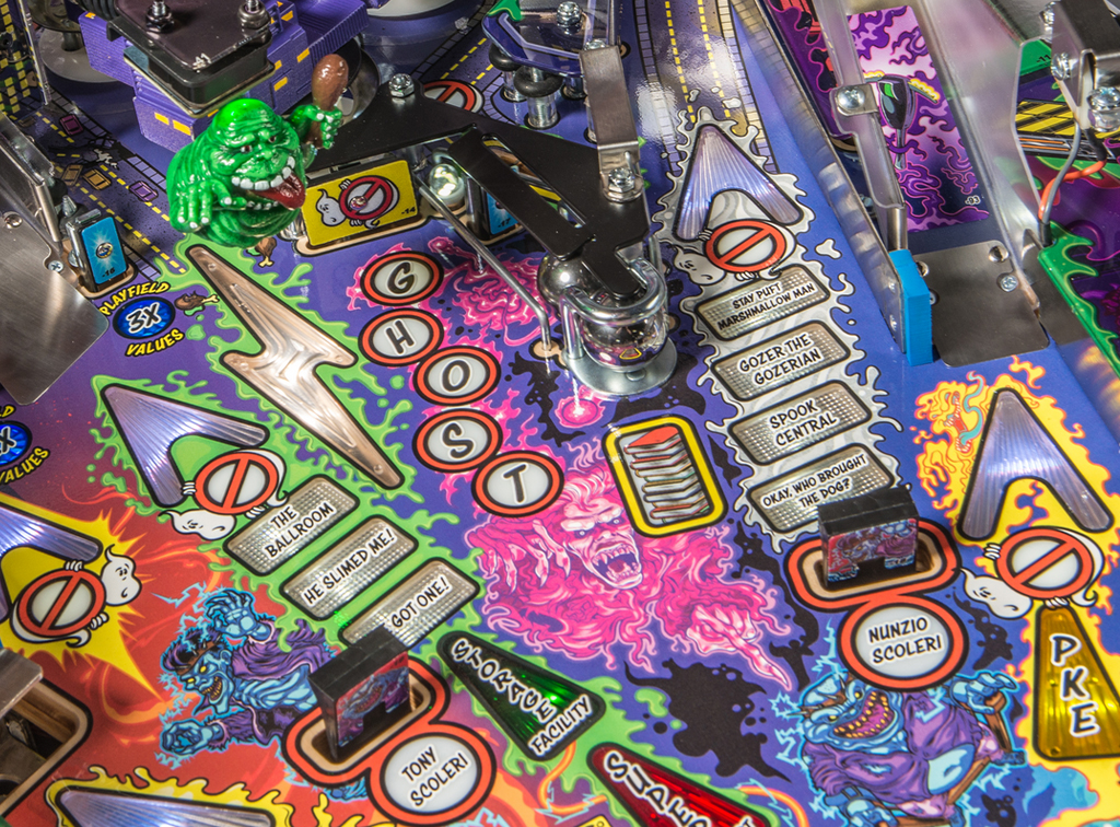 De Scoleri Brothers drop-targets op de Ghostbusters flipperkast
