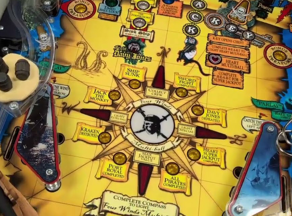 Four Winds Multiball op de Stern Pirates of the Caribbean flipperkast